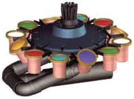 Select Series Horizontal